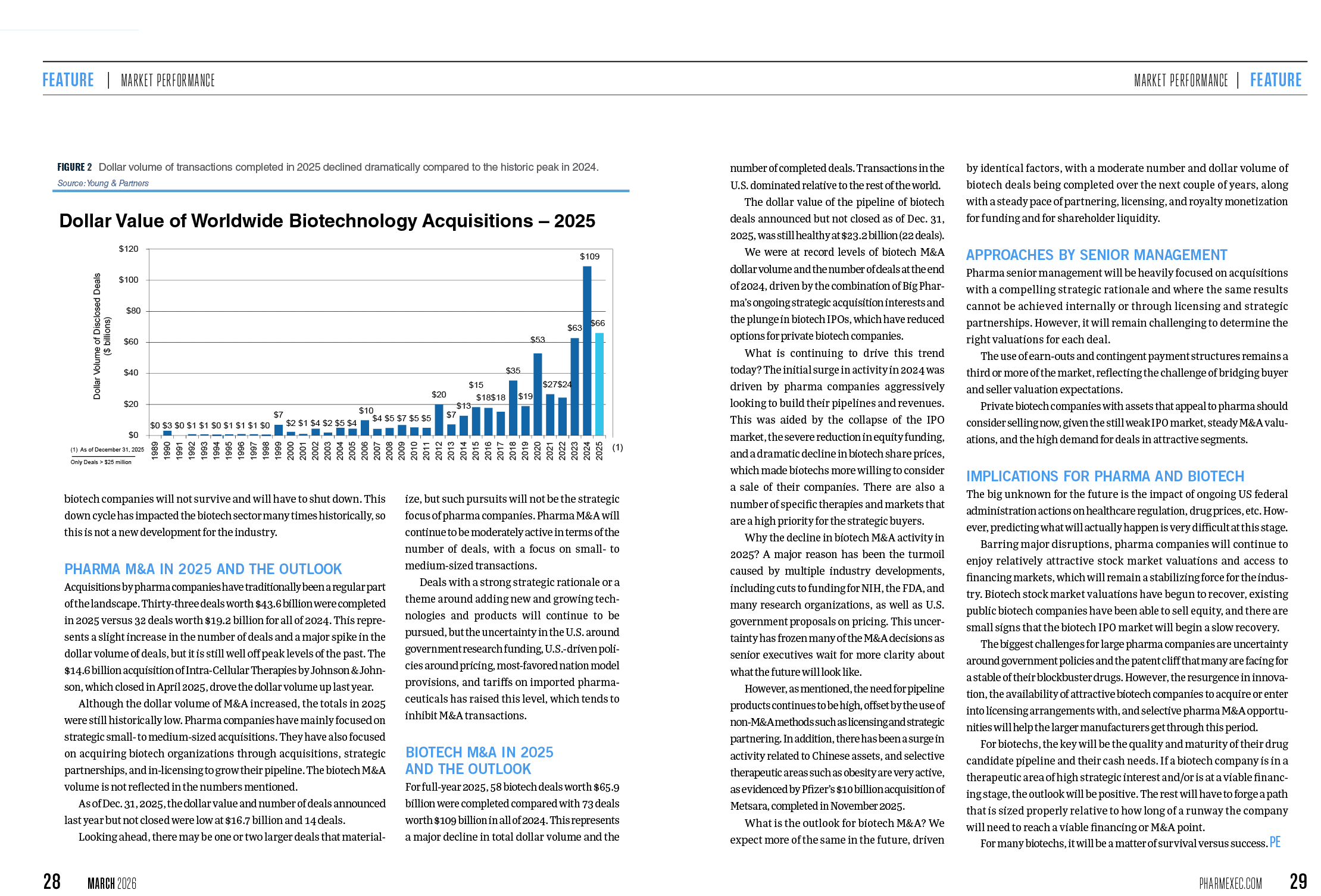 A graph shows the number of web workers in the US from 2000 to 2010. AI generated content